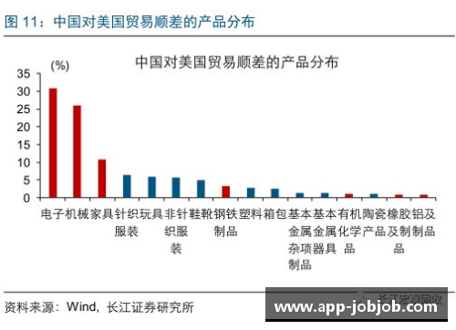 球员稳定表现的关键因素及其影响因素